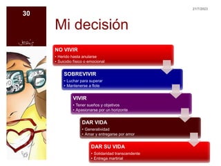 Mi decisión
NO VIVIR
• Herido hasta anularse
• Suicidio físico o emocional
SOBREVIVIR
• Luchar para superar
• Mantenerse a flote
VIVIR
• Tener sueños y objetivos
• Apasionarse por un horizonte
DAR VIDA
• Generatividad
• Amar y entregarse por amor
DAR SU VIDA
• Solidaridad transcendente
• Entrega martirial
21/7/2023
30
 