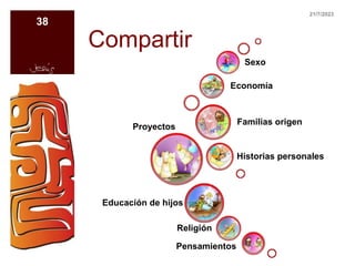 Compartir
Proyectos
Historias personales
Familias origen
Economía
Sexo
Educación de hijos
Religión
Pensamientos
21/7/2023
38
 