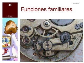 Funciones familiares
21/7/2023
43
 