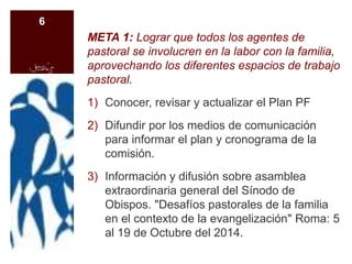 META 1: Lograr que todos los agentes de
pastoral se involucren en la labor con la familia,
aprovechando los diferentes espacios de trabajo
pastoral.
1) Conocer, revisar y actualizar el Plan PF
2) Difundir por los medios de comunicación
para informar el plan y cronograma de la
comisión.
3) Información y difusión sobre asamblea
extraordinaria general del Sínodo de
Obispos. "Desafíos pastorales de la familia
en el contexto de la evangelización" Roma: 5
al 19 de Octubre del 2014.
6
 