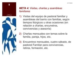 META 4: Visitas, charlas y asambleas
familiares
1) Visitas del equipo de pastoral familiar y
asambleas del barrio con familias, según
tiempos litúrgicos u otras ocasiones (en
relación a charlas, encunetros,
convivencias y asesoría)
2) Charlas mensuales con temas sobre la
familia, pareja, hijos, etc.
3) Encuentros mensuales, cuatro sábado, de
pastoral Familiar para convivencias,
retiros, formación, etc.
21/7/2023
9
 
