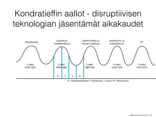 Kondratiefﬁn aallot - disruptiivisen
teknologian jäsentämät aikakaudet
(Wilenius	
  &	
  Kurki	
  (2014)	
  s.	
  7))
 