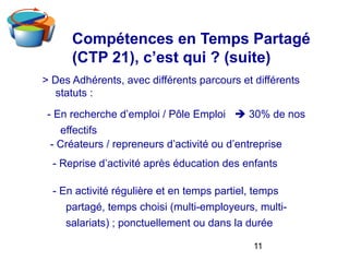 11
Compétences en Temps Partagé
(CTP 21), c’est qui ? (suite)
> Des Adhérents, avec différents parcours et différents
statuts :
- En recherche d’emploi / Pôle Emploi  30% de nos
effectifs
- Créateurs / repreneurs d’activité ou d’entreprise
- Reprise d’activité après éducation des enfants
- En activité régulière et en temps partiel, temps
partagé, temps choisi (multi-employeurs, multi-
salariats) ; ponctuellement ou dans la durée
 