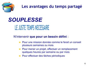 Les avantages du temps partagé
SOUPLESSE
■ Pour une mission donnée comme le ferait un conseil
plusieurs semaines ou mois
■ Pour mener un projet, effectuer un remplacement
quelques heures par semaine ou par mois
■ Pour effectuer des tâches périodiques
N’intervenir que pour un besoin défini :
6
 