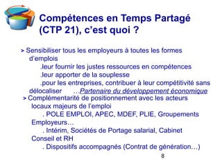 8
Compétences en Temps Partagé
(CTP 21), c’est quoi ?
> Sensibiliser tous les employeurs à toutes les formes
d’emplois
.leur fournir les justes ressources en compétences
.leur apporter de la souplesse
.pour les entreprises, contribuer à leur compétitivité sans
délocaliser …Partenaire du développement économique
> Complémentarité de positionnement avec les acteurs
locaux majeurs de l’emploi
. POLE EMPLOI, APEC, MDEF, PLIE, Groupements
Employeurs…
. Intérim, Sociétés de Portage salarial, Cabinet
Conseil et RH
. Dispositifs accompagnés (Contrat de génération…)
 