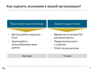 Как оценить экономию в вашей организации?
 Воспользуйтесь моделью
Excel
 Адаптируйте с
использованием своих
данных
18
Подсчитайте самостоятельно Закажите аудит печати
 Временная установка ПО
для мониторинга
 Продолжительность –
1-3 месяца
 Отчёт по результатам
Быстрее Точнее
 
