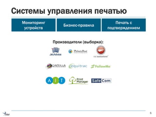 Системы управления печатью
6
Мониторинг
устройств
Бизнес-правила
Печать с
подтверждением
Производители (выборка):
 