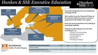 Hanken & SSE Executive Education
Executive programs for our customers’
strategic needs.
SSE ranked 2014 by Financial Times as
the best provider of custom executive
programs in the Baltic-rim region.
Over ten years experience of working in
emerging markets.
With groundbreaking research and
teaching in e.g.:
 Finance and Accounting
 Marketing and Sales
 Leadership and
Management
 Strategy & Change
3
3
Stockholm School of Economics 2010 2011 2012 2013 2014
Business Schools 1 1 1 1 1
Executive Education general rank 1 1 1 1 1
Executive Education Custom programs 1 1 1 1 1
RANKINGS:
Baltic/Nordic Region
 