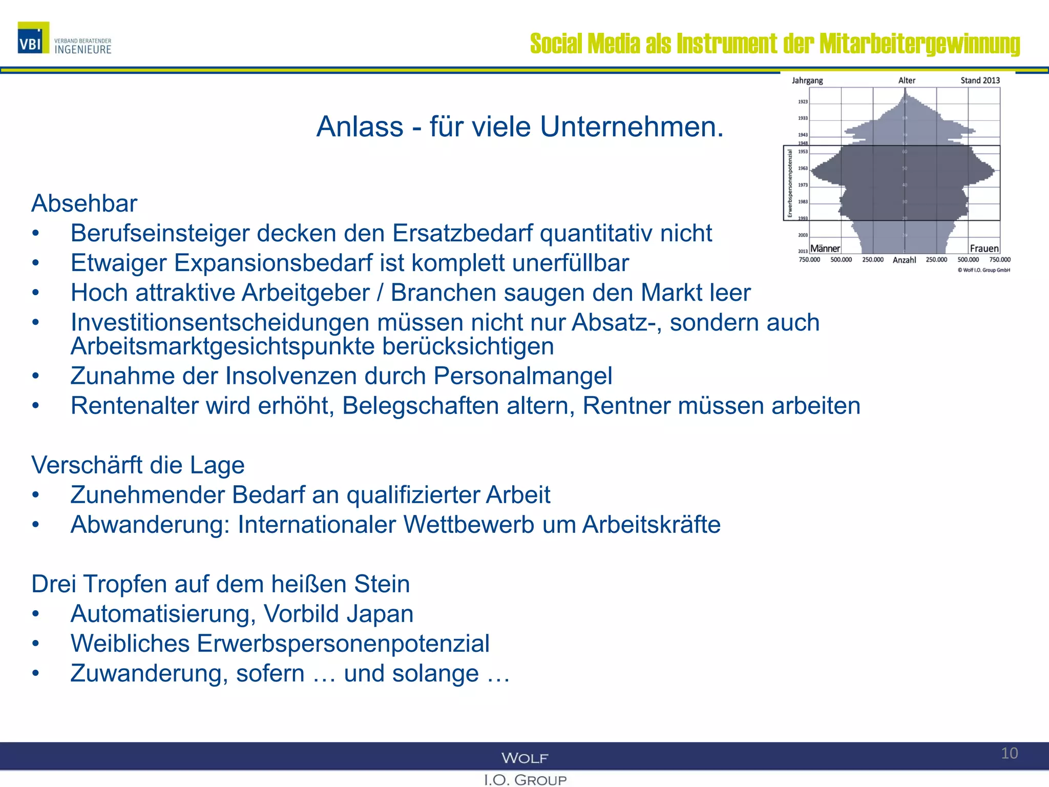 Social Media als Instrument der Mitarbeitergewinnung
Anlass - für viele Unternehmen.
Absehbar
• Berufseinsteiger decken den Ersatzbedarf quantitativ nicht
• Etwaiger Expansionsbedarf ist komplett unerfüllbar
• Hoch attraktive Arbeitgeber / Branchen saugen den Markt leer
• Investitionsentscheidungen müssen nicht nur Absatz-, sondern auch
Arbeitsmarktgesichtspunkte berücksichtigen
• Zunahme der Insolvenzen durch Personalmangel
• Rentenalter wird erhöht, Belegschaften altern, Rentner müssen arbeiten
Verschärft die Lage
• Zunehmender Bedarf an qualifizierter Arbeit
• Abwanderung: Internationaler Wettbewerb um Arbeitskräfte
Drei Tropfen auf dem heißen Stein
• Automatisierung, Vorbild Japan
• Weibliches Erwerbspersonenpotenzial
• Zuwanderung, sofern … und solange …
10
 