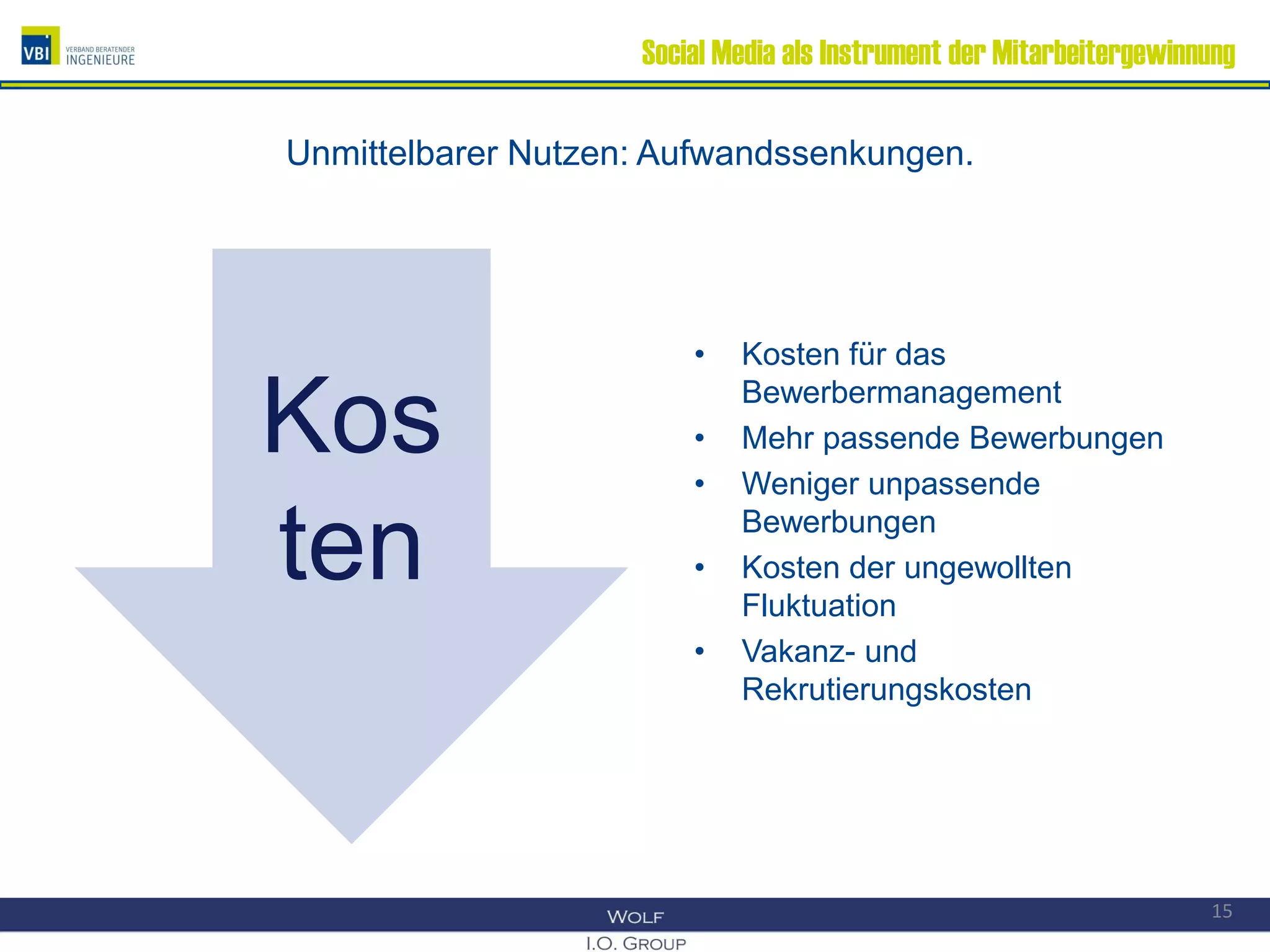 Social Media als Instrument der Mitarbeitergewinnung
Unmittelbarer Nutzen: Aufwandssenkungen.
• Kosten für das
Bewerbermanagement
• Mehr passende Bewerbungen
• Weniger unpassende
Bewerbungen
• Kosten der ungewollten
Fluktuation
• Vakanz- und
Rekrutierungskosten
Kos
ten
Kos
ten
15
 