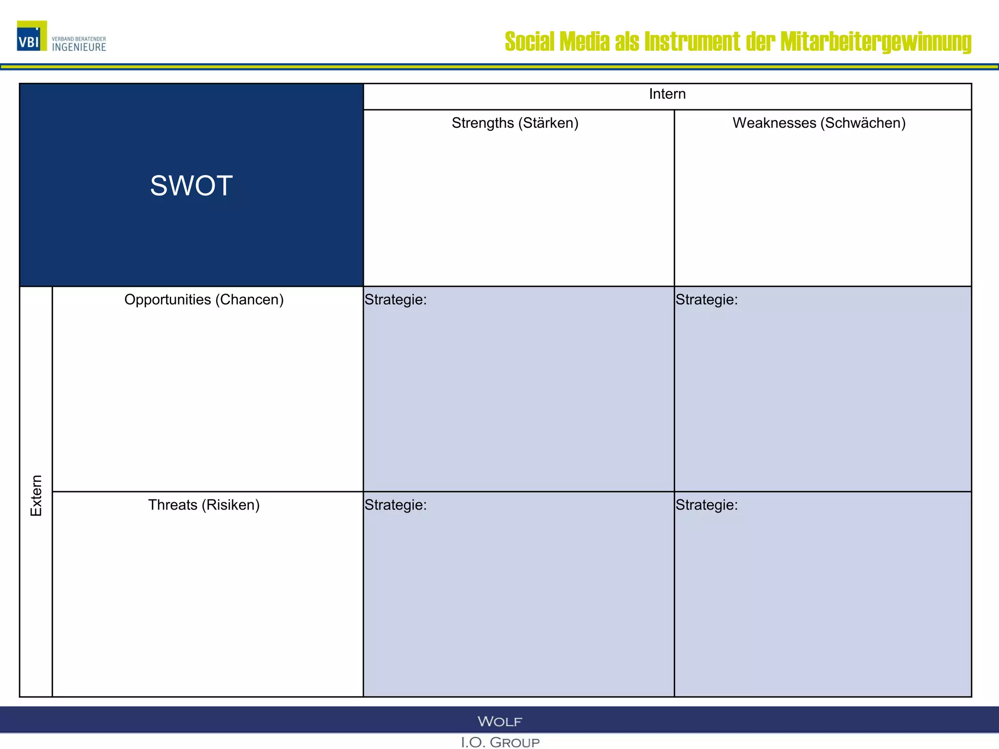 Social Media als Instrument der Mitarbeitergewinnung
SWOT
Intern
Strengths (Stärken) Weaknesses (Schwächen)
Extern
Opportunities (Chancen) Strategie: Strategie:
Threats (Risiken) Strategie: Strategie:
 