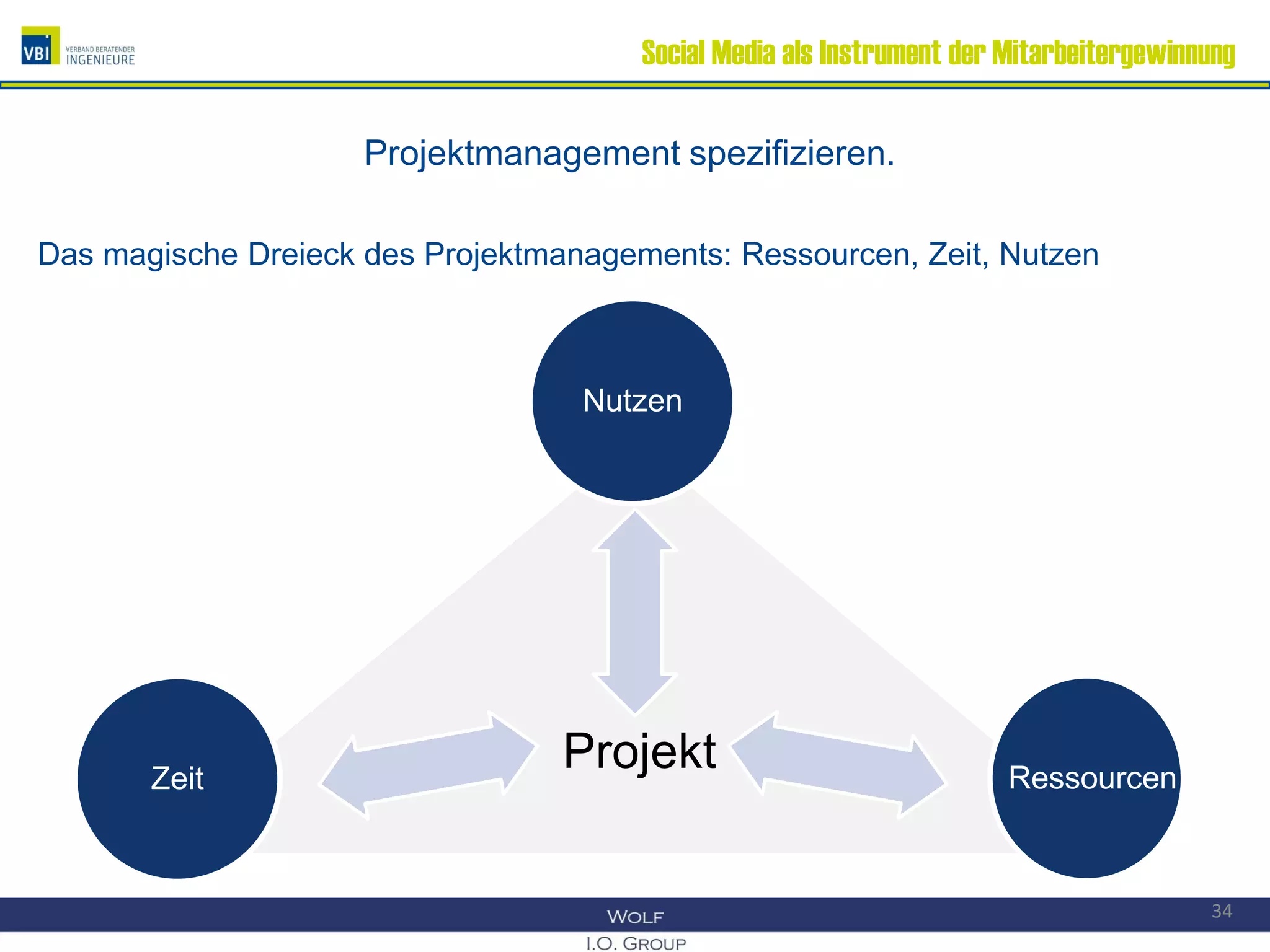 Social Media als Instrument der Mitarbeitergewinnung
Projektmanagement spezifizieren.
Das magische Dreieck des Projektmanagements: Ressourcen, Zeit, Nutzen
Projekt Ressourcen
Nutzen
Zeit
34
 