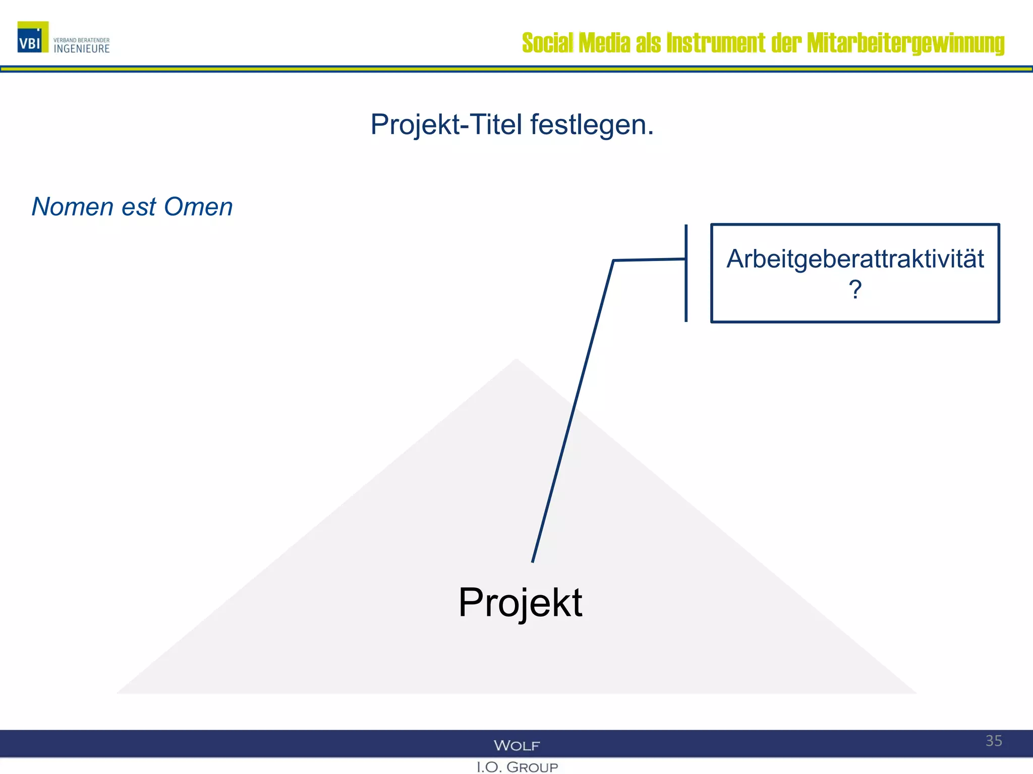 Social Media als Instrument der Mitarbeitergewinnung
Projekt-Titel festlegen.
Nomen est Omen
Projekt
35
Arbeitgeberattraktivität
?
 