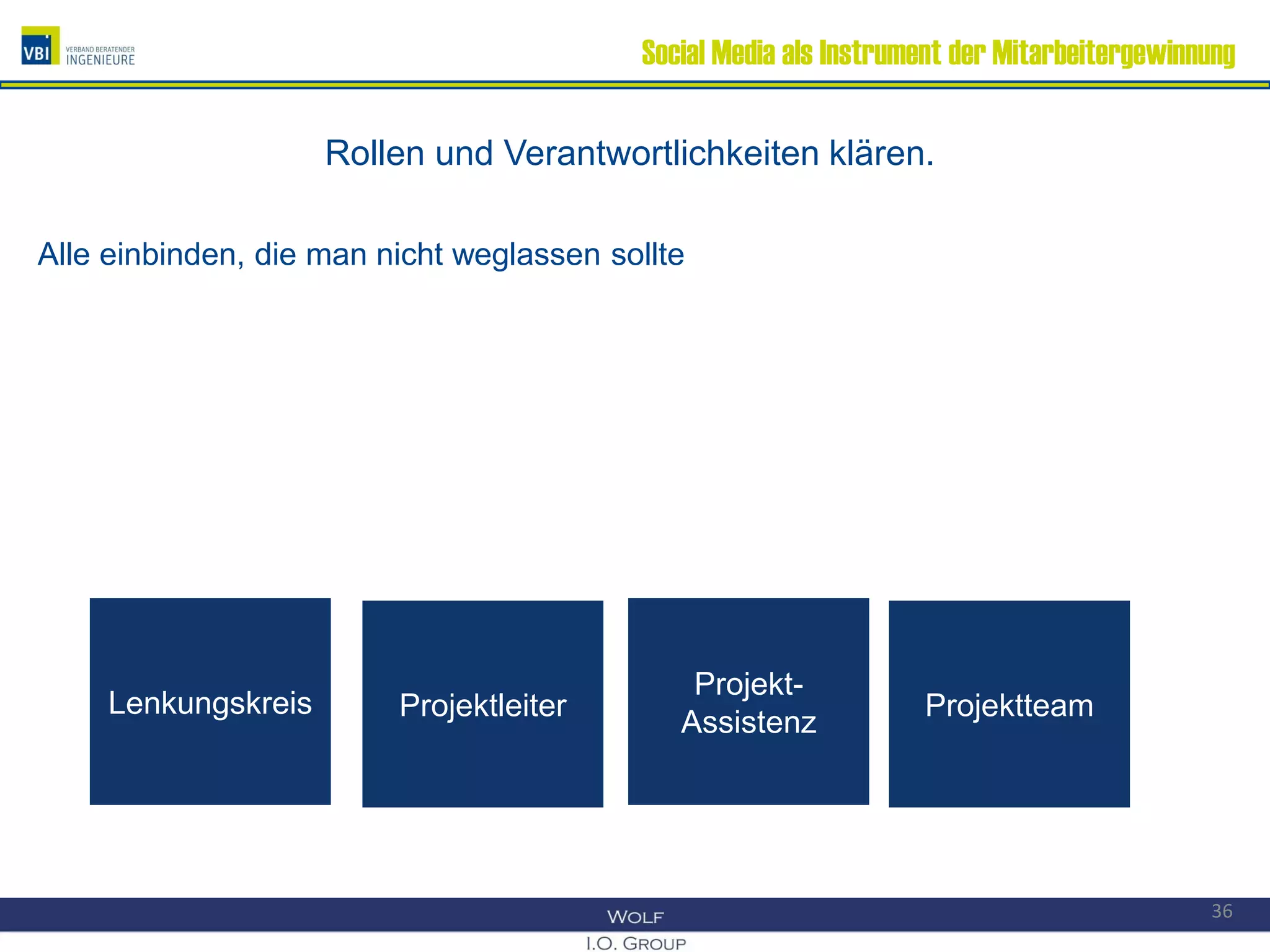 Social Media als Instrument der Mitarbeitergewinnung
Rollen und Verantwortlichkeiten klären.
Alle einbinden, die man nicht weglassen sollte
ProjektleiterProjektleiterLenkungskreisLenkungskreis
Projekt-
Assistenz
Projekt-
Assistenz
ProjektteamProjektteam
36
 