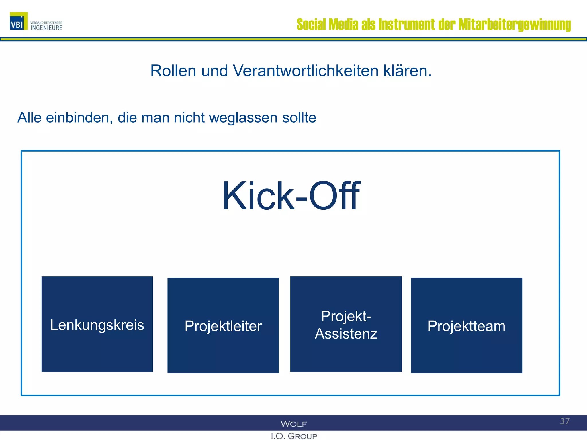 Social Media als Instrument der Mitarbeitergewinnung
Rollen und Verantwortlichkeiten klären.
Alle einbinden, die man nicht weglassen sollte
ProjektleiterProjektleiterLenkungskreisLenkungskreis
Projekt-
Assistenz
Projekt-
Assistenz
ProjektteamProjektteam
Kick-Off
37
 