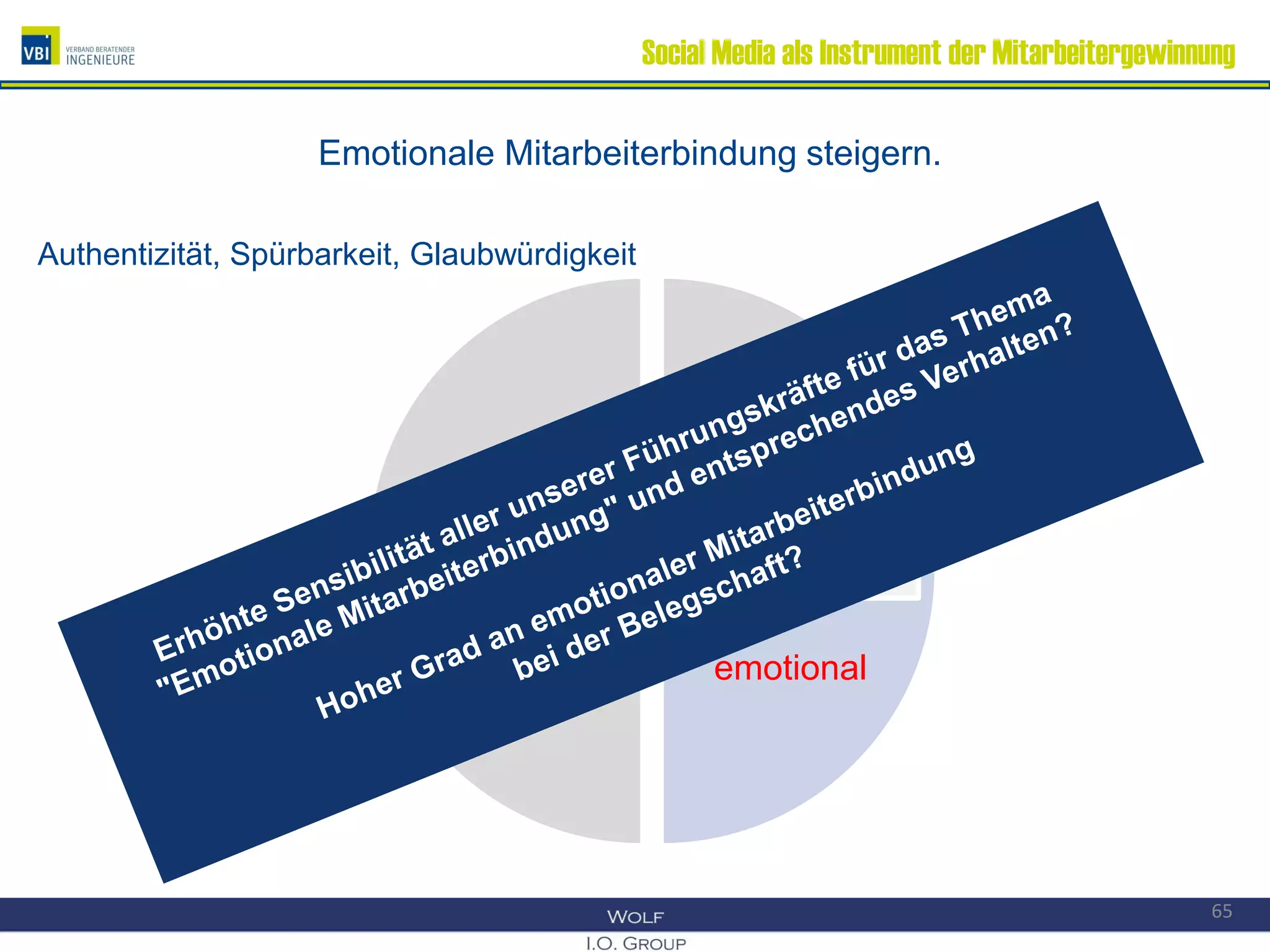 Social Media als Instrument der Mitarbeitergewinnung
Emotionale Mitarbeiterbindung steigern.
Authentizität, Spürbarkeit, Glaubwürdigkeit
65
behavioral
emotionalnormativ
rational
Mitarbeiterbindung
 