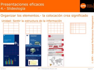 APM–AdvancedPerformanceManagement
APM
Advanced
Performance
Management
APM
página 912.10.13 APM – Presentaciones eficaces v100
Presentaciones eficaces
4.- Slideología
Organizar los elementos.- la colocación crea significado
Unidad: Sentir la estructura de la información
 