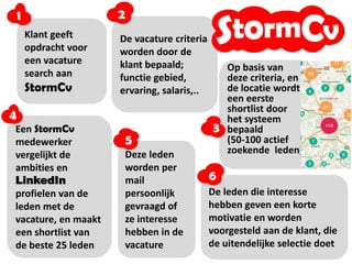 conventionele
headhunters
 