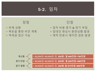 장점
 부채 상환
 목돈을 통한 비전 계획
 역세권 접근 가능
단점
 임차 비용 증가 & 장기 부담
 임대인 변심시 혼란상황 발생
 계약 만료시 재이전 검토 발생
5-2. 임차
독산동 • 22,000원~25,000원/평, 300평 : 월 660만원~750만원
경기 안양 • 30,000원~33,000원/평, 300평 : 월 900만원~990만원
경기 광명 • 19,000원~23,000원/평, 300평: 월 570만원~690만원
 