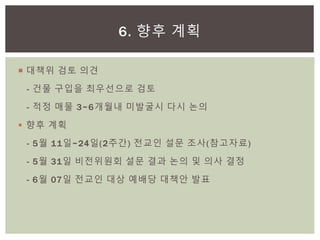6. 향후 계획
 대책위 검토 의견
- 건물 구입을 최우선으로 검토
- 적정 매물 3~6개월내 미발굴시 다시 논의
 향후 계획
- 5월 11일~24일(2주간) 전교인 설문 조사(참고자료)
- 5월 31일 비전위원회 설문 결과 논의 및 의사 결정
- 6월 07일 전교인 대상 예배당 대책안 발표
 