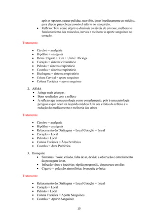 10
após o repouso, causar palidez, suor frio, levar imediatamente ao médico,
para checar para checar possível infarto no miocárdio.
• Reflexo: Tem como objetivo diminuir os níveis de estresse, melhorar o
funcionamento dos músculos, nervos e melhorar o aporte sanguíneo no
coração.
Tratamento:
• Cérebro = analgesia
• Hipófise = analgesia
• Detox: Fígado + Rim + Ureter +Bexiga
• Coração = sistema circulatório
• Pulmão = sistema respiratório
• Costelas = sistema respiratório
• Diafragma = sistema respiratório
• Coluna Cervical = aporte sanguíneo
• Coluna Torácica = aporte sanguíneo
2. ASMA
• Atinge mais crianças
• Bons resultados com a reflexo
• A reflexo age nessa patologia como complemento, pois é uma patologia
perigosa e que deve ter respaldo médico. Um dos efeitos da reflexo é a
redução do medicamento e melhoria das crises
Tratamento:
• Cérebro = analgesia
• Hipófise = analgesia
• Relaxamento do Diafragma = Local Coração = Local
• Coração = Local
• Pulmão = Local
• Coluna Torácica = Área Periférica
• Costelas = Área Periférica
3. Bronquite
• Sintomas: Tosse, chiado, falta de ar, devido a obstrução e estreitamento
da passagem de ar.
• Infecção vírus e bactérias: rápida progressão, desaparece em dias
• Cigarro + poluição atmosférica: bronquite crônica
Tratamento:
• Relaxamento do Diafragma = Local Coração = Local
• Coração = Local
• Pulmão = Local
• Coluna Torácica = Aporte Sanguineo
• Costelas = Aporte Sanguineo
 