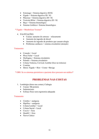 11
• Estomago = Sistema digestivo ID/IG
• Fígado = Sistema digestivo ID / IG
• Pâncreas = Sistema digestivo ID / IG
• Vesícula Biliar = Sistema digestivo ID / IG
• Baço = Sistema Imunológico
• Sistema Linfático= Sistema Imunológico
* Fígado = Metabolizar Toxinas*
4. PALPITAÇÕES
• Causas: aumento do estresse – relaxamento
• Aumento da ingestão de álcool
• Aumento de ingestão de produtos que causam alergia
• Problemas cardíacos = sistema circulatório (atenção)
Tratamento:
• Coração = Local
• Plexo Solar = Local
• Diafragma = Sistema circulatório
• Pulmão = Sistema circulatório
• Coluna Torácica, Cervical, Lombar (foco na torácica)
• Costelas
• Detox: Fígado + Rim + Ureter +Bexiga
* OBS: Se os sintomas persistirem o paciente deve procurar um médico*
PROBLEMAS NAS COSTAS
1. Lombalgia (dores nas costas), Cialtagia
• Causas: Má postura
• Sedentarismo
• Esforço físico sem ergonomia adequada
Tratamento:
• Cérebro = analgesia
• Hipófise = analgesia
• Coluna Lombar = Local
• Coluna Sacral = Local
• Coccix = Área
• Quadril = Área
• Nervo Ciático
 