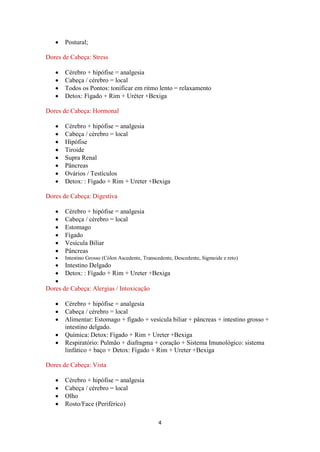 4
• Postural;
Dores de Cabeça: Stress
• Cérebro + hipófise = analgesia
• Cabeça / cérebro = local
• Todos os Pontos: tonificar em ritmo lento = relaxamento
• Detox: Fígado + Rim + Uréter +Bexiga
Dores de Cabeça: Hormonal
• Cérebro + hipófise = analgesia
• Cabeça / cérebro = local
• Hipófise
• Tiroide
• Supra Renal
• Pâncreas
• Ovários / Testículos
• Detox: : Fígado + Rim + Ureter +Bexiga
Dores de Cabeça: Digestiva
• Cérebro + hipófise = analgesia
• Cabeça / cérebro = local
• Estomago
• Fígado
• Vesícula Biliar
• Pâncreas
• Intestino Grosso (Cólon Ascedente, Transcedente, Descedente, Sigmoide e reto)
• Intestino Delgado
• Detox: : Fígado + Rim + Ureter +Bexiga
•
Dores de Cabeça: Alergias / Intoxicação
• Cérebro + hipófise = analgesia
• Cabeça / cérebro = local
• Alimentar: Estomago + fígado + vesícula biliar + pâncreas + intestino grosso +
intestino delgado.
• Química: Detox: Fígado + Rim + Ureter +Bexiga
• Respiratório: Pulmão + diafragma + coração + Sistema Imunológico: sistema
linfático + baço + Detox: Fígado + Rim + Ureter +Bexiga
Dores de Cabeça: Vista
• Cérebro + hipófise = analgesia
• Cabeça / cérebro = local
• Olho
• Rosto/Face (Periférico)
 