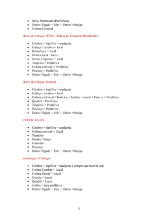 5
• Seios Paranasais (Periférico)
• Detox: Fígado + Rim + Ureter +Bexiga
• Coluna Cervical
Dores de Cabeça: DTM ( Disfunção Temporal Mandibular)
• Cérebro + hipófise = analgesia
• Cabeça / cérebro = local
• Rosto/Face = local
• Dentes local = local
• Nervo Trigêmeo = local
• Trapézio = Periférica
• Coluna cervical = Periférica
• Pescoço = Periférica
• Detox: Fígado + Rim + Ureter +Bexiga
Dores de Cabeça: Postural
• Cérebro + hipófise = analgesia
• Cabeça / cérebro = local
• Coluna cedrvical +Torácica + lombar + sacral + Coccix = Periférica
• Quadril = Periférica
• Trapézio = Periférica
• Pescoço = Periférica
• Detox: Fígado + Rim + Ureter +Bexiga
CERVICALGIA
• Cérebro + hipófise = analgesia
• Coluna cervical = Local
• Trapézio
• Ombro / braço
• Cotovelo
• Pescoço
• Detox: Fígado + Rim + Ureter +Bexiga
Lombalgia / Cialtagia
• Cérebro + hipófise = analgesia ( sempre que houver dor)
• Coluna Lombar = Local
• Coluna Sacral = Local
• Coccix = Local
• Quadril = Local
• Joelho = área periférica
• Detox: Fígado + Rim + Ureter +Bexiga
 