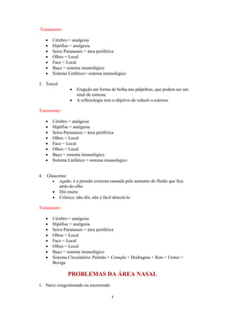 7
Tratamento:
• Cérebro = analgesia
• Hipófise = analgesia
• Seios Paranasais = área periférica
• Olhos = Local
• Face = Local
• Baço = sistema imunológico
• Sistema Linfático= sistema imunológico
3. Terçol
• Erupção em forma de bolha nas pálpebras, que podem ser um
sinal de estresse
• A reflexologia tem o objetivo de reduzir o estresse
Tratamento:
• Cérebro = analgesia
• Hipófise = analgesia
• Seios Paranasais = área periférica
• Olhos = Local
• Face = Local
• Olhos = Local
• Baço = sistema imunológico
• Sistema Linfático = sistema imunológico
4. Glaucoma:
• Agudo: é a pressão extrema causada pelo aumento do fluído que fica
atrás do olho
• Dói muito
• Crônico: não dói, não é fácil detectá-lo
Tratamento:
• Cérebro = analgesia
• Hipófise = analgesia
• Seios Paranasais = área periférica
• Olhos = Local
• Face = Local
• Olhos = Local
• Baço = sistema imunológico
• Sistema Circulatório: Pulmão + Coração + Diafragma + Rim + Ureter +
Bexiga
PROBLEMAS DA ÁREA NASAL
1. Nariz congestionado ou escorrendo
 