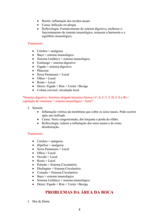 8
• Renite: inflamação dos tecidos nasais
• Causa: Infecção ou alergia
• Reflexologia: Fortalecimento do sistema digestivo, melhorar o
funcionamento do sistema imunológico, restaurar a harmonia e o
equilíbrio imunológico.
Tratamento:
• Cérebro = analgesia
• Baço = sistema imunológico
• Sistema Linfático = sistema imunológico
• Estômago = sistema digestivo
• Fígado = sistema digestivo
• Pâncreas
• Seios Paranasais = Local
• Olhos = Local
• Rosto = Local
• Detox: Fígado + Rim + Ureter +Bexiga
• Coluna cervical: circulação local
*Sistema digestivo: Intestino delgado Intestino Grosso ( C.A, C.T, C.D, C.S e R) =
capitação de vitaminas = sistema imunológico + forte*
2. Sinusite
• Inflamação virótica da membrana que cobre os seios nasais. Pode ocorrer
após um resfriado.
• Causa: Nariz congestionado, dor latejante e perda do olfato.
• Reflexologia: reduzir a inflamação dos seios nasais e do rosto,
desobstrução.
Tratamento:
• Cérebro = analgesia
• Hipófise = analgesia
• Seios Paranasais = Local
• Olhos = Local
• Ouvido = Local
• Rosto = Local
• Pulmão = Sistema Circulatório
• Diafragma = Sistema Circulatório
• Coração = Sistema Circulatório
• Baço = sistema imunológico
• Sistema Linfático = sistema imunológico
• Detox: Fígado + Rim + Ureter +Bexiga
PROBLEMAS DA ÁREA DA BOCA
1. Dor de Dente
 