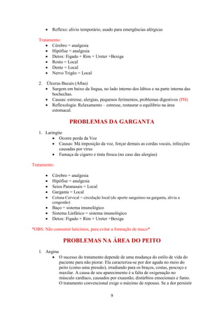 9
• Reflexo: alívio temporário, usado para emergências alérgicas
Tratamento:
• Cérebro = analgesia
• Hipófise = analgesia
• Detox: Fígado + Rim + Ureter +Bexiga
• Rosto = Local
• Dente = Local
• Nervo Trigêo = Local
2. Úlceras Bucais (Aftas)
• Surgem em baixo da língua, no lado interno dos lábios e na parte interna das
bochechas.
• Causas: estresse, alergias, pequenos ferimentos, problemas digestivos (PH)
• Reflexologia: Relaxamento – estresse, restaurar o equilíbrio na área
estomacal.
PROBLEMAS DA GARGANTA
1. Laringite
• Ocorre perda da Voz
• Causas: Má imposição da voz, forçar demais as cordas vocais, infecções
causadas por vírus
• Fumaça de cigarro e tinta fresca (no caso das alergias)
Tratamento:
• Cérebro = analgesia
• Hipófise = analgesia
• Seios Paranasais = Local
• Garganta = Local
• Coluna Cervical = circulação local (do aporte sanguíneo na garganta, alivia a
congestão)
• Baço = sistema imunológico
• Sistema Linfático = sistema imunológico
• Detox: Fígado + Rim + Ureter +Bexiga
*OBS: Não consumir laticínios, para evitar a formação de muco*
PROBLEMAS NA ÁREA DO PEITO
1. Angina
• O sucesso do tratamento depende de uma mudança do estilo de vida do
paciente para não piorar. Ela caracteriza-se por dor aguda no meio do
peito (como uma pressão), irradiando para os braços, costas, pescoço e
maxilar. A causa de seu aparecimento é a falta de oxigenação no
músculo cardíaco, causados por exaustão, distúrbios emocionais e fumo.
O tratamento convencional exige o máximo de repouso. Se a dor persistir
 