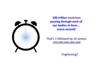 100 trillion neutrinos
passing through each of
our bodies in here...
every second!
That’s 1 followed by 14 zeroes:
100,000...