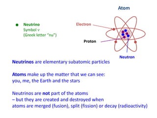 Neutrinos are elementary subatomic particles
Atoms make up the matter that we can see:
you, me, the Earth and the stars
Ne...