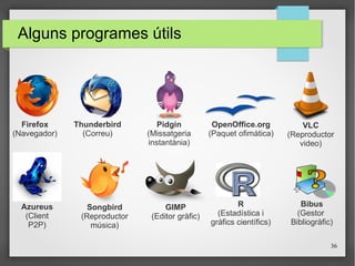 36
Alguns programes útils
Firefox
(Navegador)
Thunderbird
(Correu)
Pidgin
(Missatgeria
instantània)
OpenOffice.org
(Paquet ofimàtica)
Azureus
(Client
P2P)
VLC
(Reproductor
video)
GIMP
(Editor gràfic)
Songbird
(Reproductor
música)
Bibus
(Gestor
Bibliogràfic)
R
(Estadística i
gráfics científics)
 
