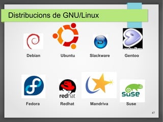 47
Distribucions de GNU/Linux
UbuntuDebian Slackware Gentoo
RedhatFedora Mandriva Suse
 