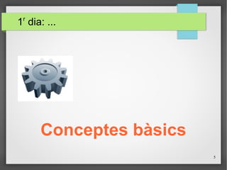 5
Conceptes bàsics
1r
dia: ...
 