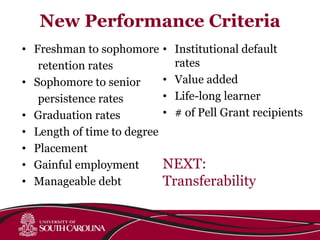 New Performance Criteria
• Freshman to sophomore
retention rates
• Sophomore to senior
persistence rates
• Graduation rates
• Length of time to degree
• Placement
• Gainful employment
• Manageable debt
• Institutional default
rates
• Value added
• Life-long learner
• # of Pell Grant recipients
NEXT:
Transferability
 