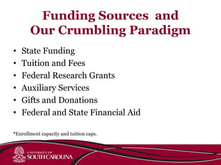Funding Sources and
Our Crumbling Paradigm
• State Funding
• Tuition and Fees
• Federal Research Grants
• Auxiliary Services
• Gifts and Donations
• Federal and State Financial Aid
*Enrollment capacity and tuition caps.
 