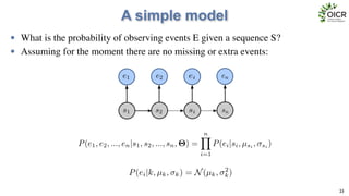 A simple model
• What is the probability of observing events E given a sequence S?	

• Assuming for the moment there are no missing or extra events:
23
P(e1, e2, ..., en|s1, s2, ..., sn, ⇥) =
nY
i=1
P(ei|si, µsi , si )
P(ei|k, µk, k) = N(µk, 2
k)
 