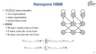 Nanopore HMM
• must consider:	

• over segmentation	

• under segmentation	

• missed short events	

• HMM:	

• M states: match event to 5-mers	

• E states: extra obs. of an event	

• K states: no event obs. for 5-mer
27
P(D|S)
P(⇡, e1, e2, ..., en|S, ⇥) =
nY
i=1
P(ei|⇡i, µsi , si )P(⇡i|⇡i 1, S)
P(e1, e2, ..., en|S, ⇥) =
X
⇡
P(⇡, e1, e2, ..., en|S, ⇥)
 