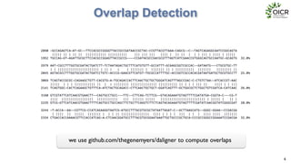 Overlap Detection
6
we use github.com/thegenemyers/daligner to compute overlaps
 