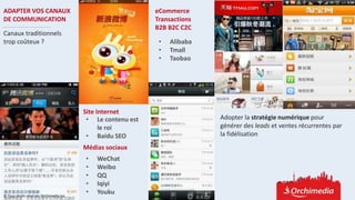 Médias sociaux
• WeChat
• Weibo
• QQ
• Iqiyi
• Youku
eCommerce
Transactions
B2B B2C C2C
• Alibaba
• Tmall
• Taobao
© Tous droits réservés Orchimedia Inc.
ADAPTER VOS CANAUX
DE COMMUNICATION
Canaux traditionnels
trop coûteux ?
Site Internet
• Le contenu est
le roi
• Baidu SEO
Adopter la stratégie numérique pour
générer des leads et ventes récurrentes par
la fidélisation
 