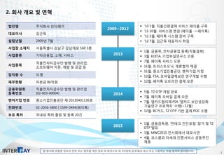 본 문서에 포함된 정보의 전부 또는 일부를 제안 검토 외 목적으로 제 3자에게 공개·배포·복사 또는 사용하는 것을 엄격히 금지합니다.
2. 회사 개요 및 연혁
3
법인명 주식회사 인터페이
대표이사 김근묵
설립년월 2009년 7월
사업장 소재지 서울특별시 강남구 강남대로 560 3층
사업종류 기타금융업, 소매, 서비스
사업종목
직불전자지급수단 발행 및 관리업,
소프트웨어 자문, 개발 및 공급 등
임직원 수 31명
재무현황 자본금 86억원
금융위원회
등록번호
직불전자지급수단 발행 및 관리업
(02-003-00004)
벤처기업 번호 중소기업진흥공단 제 20130401136호
전화번호 02-2056-3800 | 1599-0494(페이톡)
보유 특허 국내외 특허 출원 및 등록 20건
2009~2012
2015
 ’10 5월. 직불간편결제 서비스 페이홀 구축
 ‘11 10월. 서비스명 변경 (페이홀 → 페이톡)
 ‘12 3월. 페이톡 시스템 장비 구축
 ‘12 7월. 김근묵 대표이사 취임
 1월. 금융위, 전자금융업 등록(직불결제)
 3월. KOITA, 기업부설연구소 인증
 7월. 페이톡 서비스 오픈
 11월. 트러스트오닉, 제휴협약 체결
 11월. 중소기업진흥공단, 벤처기업 지정
 12월. FSA, 모바일결제보안 연구개발 수행
 12월. 페이톡 오프라인 결제 오픈
 5월. TZ OTP 개발 완료
 7월. 페이톡 모바일 결제 오픈
 7월. 앱카드협의체·FSA ‘앱카드 보안성강화
기술연구 프로젝트’ 수행(~12월)
 12월. BC카드, TZ OTP 기반 결제 POC 수행
 1월. 금융감독원, ‘핀테크 진단포럼’ 참가 및 TZ
OTP 발표
 3월. MWC2015 전시회에서 데모시연
 4월. 코스콤과 차세대 인증서비스 공동추진
제휴
2013
2014
 