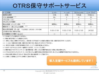 2015/05/15 OTRS4の紹介と初期設定手順ガイド@ハートビーツ勉強会(hbstudy)