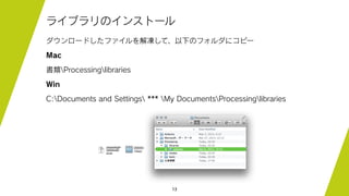 13
ライブラリのインストール
ダウンロードしたファイルを解凍して、以下のフォルダにコピー
Mac
書類Processinglibraries
Win
C:Documents and Settings *** My DocumentsProcessinglibraries
 