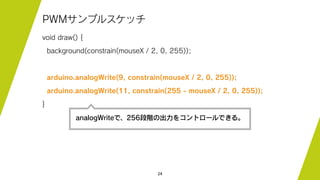 24
PWMサンプルスケッチ
void draw() {
background(constrain(mouseX / 2, 0, 255));
arduino.analogWrite(9, constrain(mouseX / 2, 0, 255));
arduino.analogWrite(11, constrain(255 - mouseX / 2, 0, 255));
}
analogWriteで、256段階の出力をコントロールできる。
 