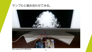 25
サンプルと組み合わせてみる。
http://youtu.be/V7vMPJaHcfo
 