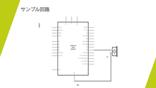 61
サンプル回路
 