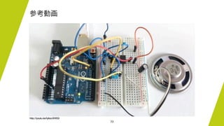 73
参考動画
http://youtu.be/IyfezcXH0GI
 