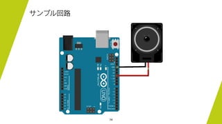 74
サンプル回路
 
